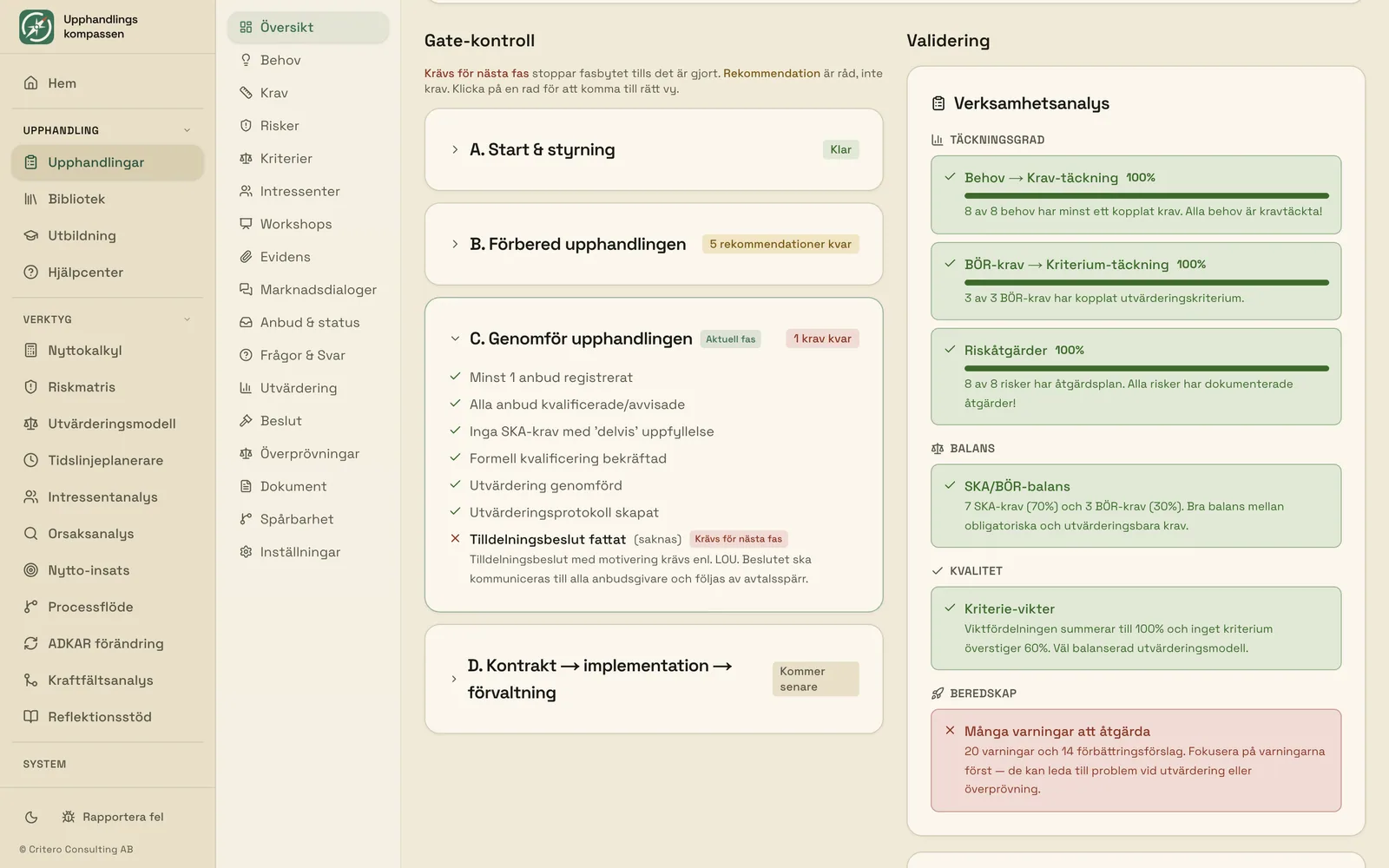 Grindkontrollen för fas C visar krav som återstår, till exempel att ett tilldelningsbeslut saknas, med länk till utvärderingen.